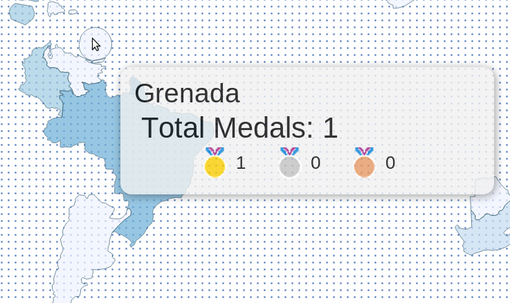 Grenada image